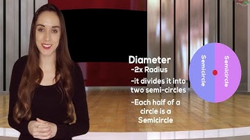 CIRCLE ,Pi,CIRCUMFERENCE,AREA FORMULA  PART 1  Math Uncle Makes Math Easy