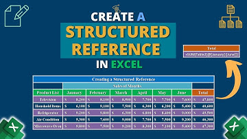 How to Create a Structured Reference in Excel