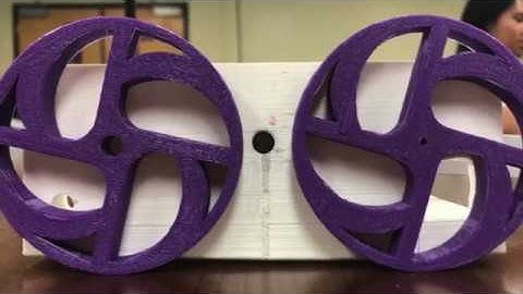 Feedback Group18 Inverted Pendulum