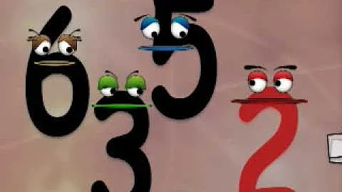 2.3: Introduction to Functions