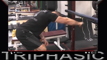 Triphasic Peaking Method 2 for Advanced results all level of Athletes