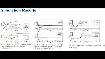 Adaptive Global Super-Twisting Sliding Mode Control for Trajectory Tracking of Flexible Manipulators