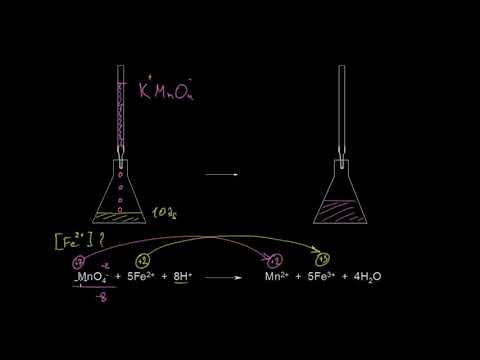 ჟანგვა-აღდგენის ტიტრირება