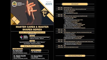 Dr Hemant Patankar - 2 (b) Closed Treatment of Dorsal Dislocations PIP Jt