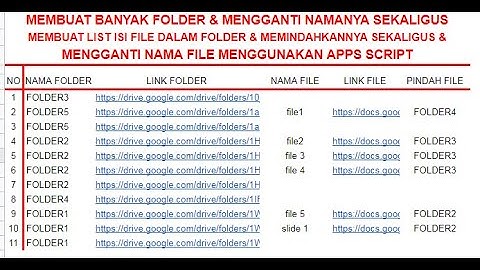 BUAT BANYAK FOLDER, GANTI NAMA FILE, BUAT LIST ISI FOLDER & MEMINDAHKANNYA SEKALIGUS DG  APPS SCRIPT