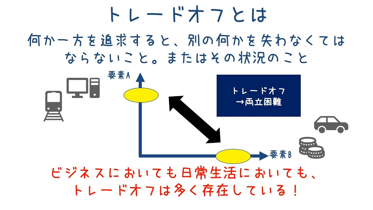 知ってるようで実は知らない！？「トレードオフ」とは