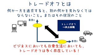 知ってるようで実は知らない！？「トレードオフ」とは