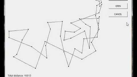 Genetic Algorithm applied to travelling salesman problem
