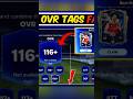 HOW TO GET TRIPLE FORMULA 116+ OVR TAGS TOTS EVENT PLAYERS IN EA FC FIFA MOBILE 26 #shorts #fcmobile