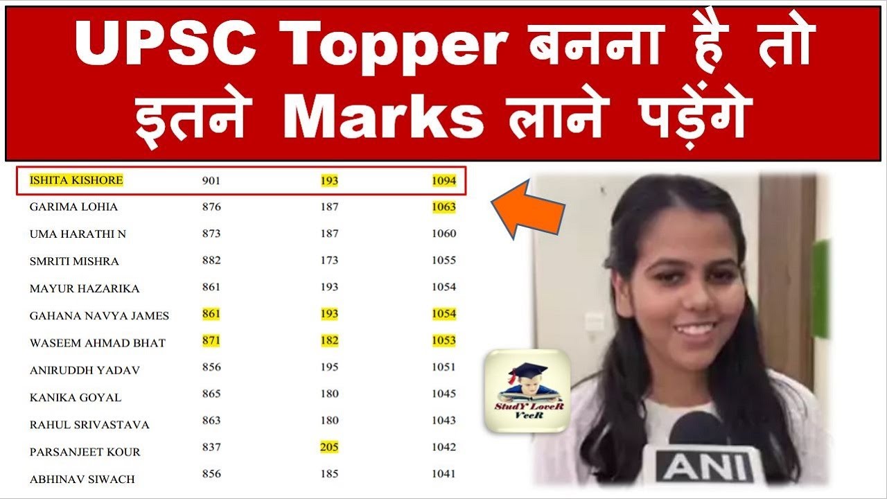 UPSC 2022 Topper Marks UPSC AIR 1 Ishita Kishor Marks UPSC Result UPSC 2022 Topper Marks UPSC AIR 1 Ishita Kishor Marks UPSC Result