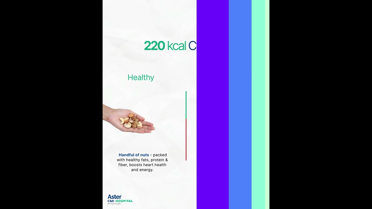 Healthy VS Unhealthy Indian Food Choices
