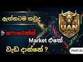 02 📕Forex Market එකේ ඉන්න කට්ටිය කවුද? 😎 Beginners Guide Sinhala | Part 02