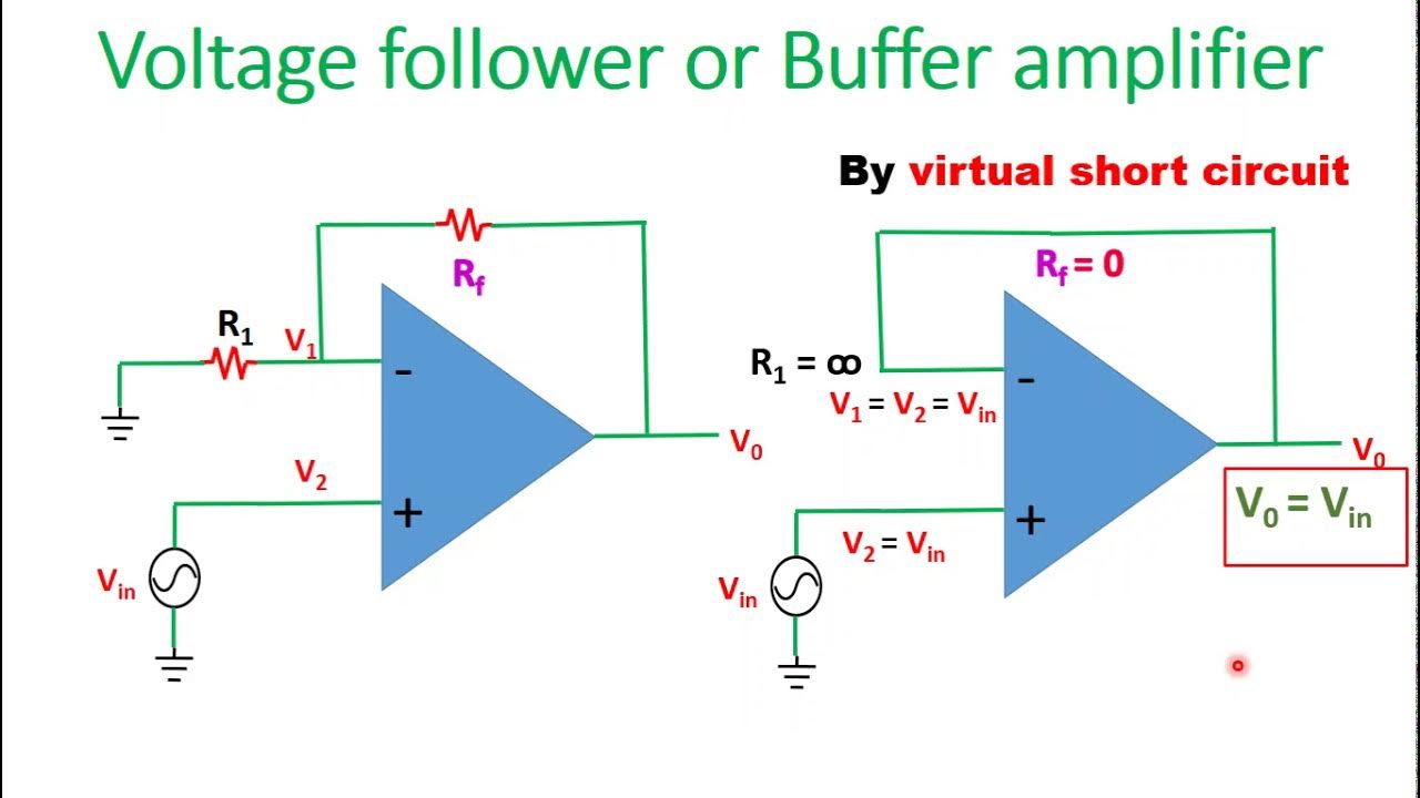 Opamp as Voltage Follower or Buffer Amplifier (English) YouTube