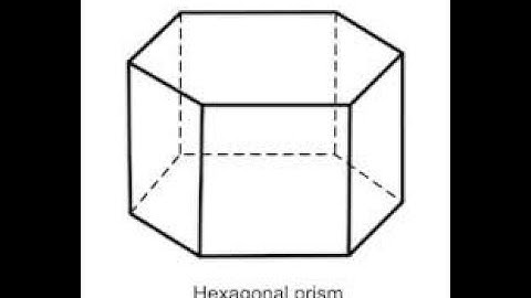 Prob PS 12 A Hexagon prism resting on corner and axis is inclined to HP and VP.