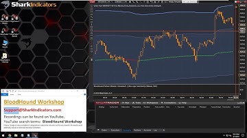 BloodHound - Building Counter Trend VWAP Signals