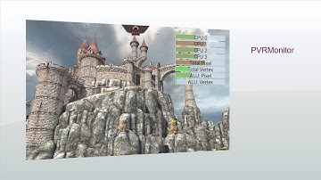 PowerVR Tools Overview