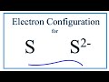 Electron Configuration and Sulfide Ion Concepts