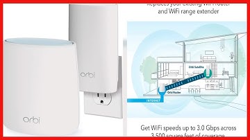 NETGEAR Orbi Compact Wall-Plug Whole Home Mesh WiFi System