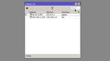 Basic MikroTik Configuration With PPPoE WAN