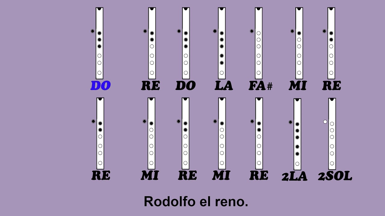 Rodolfo el reno. Flauta quena. - YouTube