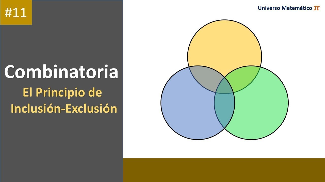 Combinatoria El Principio de InclusiónExclusión YouTube