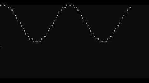 Синусоида на питоне