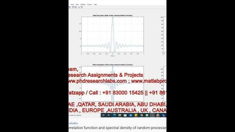 Autocorrelation function and spectral density of random processes | MATLAB CODE | Low-pass noise