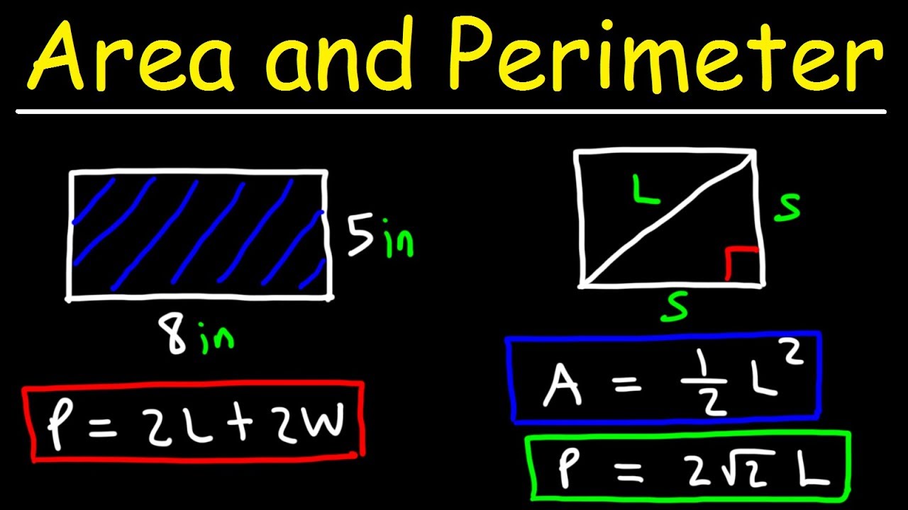 Area and Perimeter 