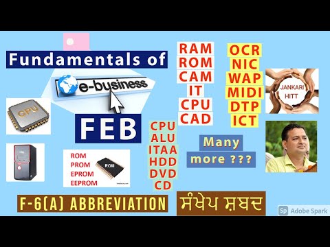 FEB(12th)-Abbreviation Words (ਸੰਖੇਪ ਸ਼ਬਦ) RAM ROM MIDI CAD CAM PC CPU DVD CD NIC OCR WAP DTP ATM etc