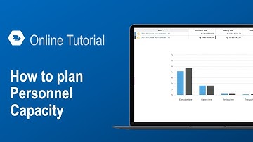 How to plan Personnel Capacity with ADONIS