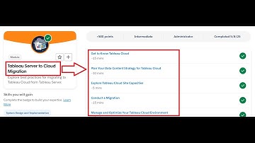Tableau Server to Cloud Migration | Salesforce Trailhead