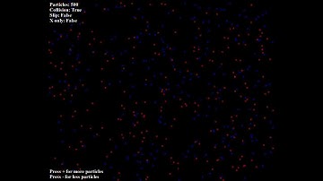 My Particle System.avi