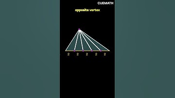 A Genius Method to Split Any Triangle Equally 🔺