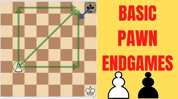 Rule of Square, Opposition and Distant Opposition (Pawn Endgames)