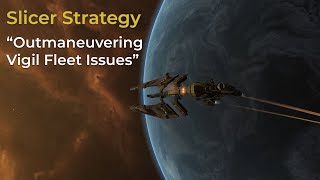 Slicer Strategy Outmaneuvering Vigil Fleet Issues