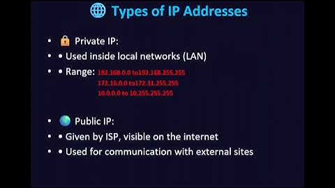 What is an IP Address? Private vs Public IP Explained | Networking Basics ”|