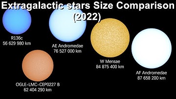 Extragalactic stars Size Comparison (2022) — Universe Size Comparison [Part 4]