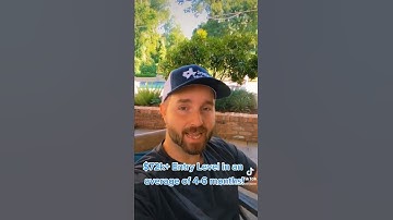 How much are Entry Level #salesforce jobs paying? #TalentStacker #nodegree