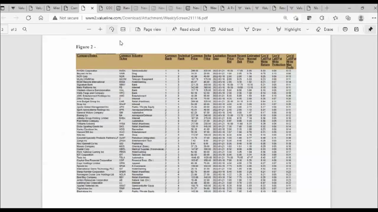 The Value Line Options Survey Webinar