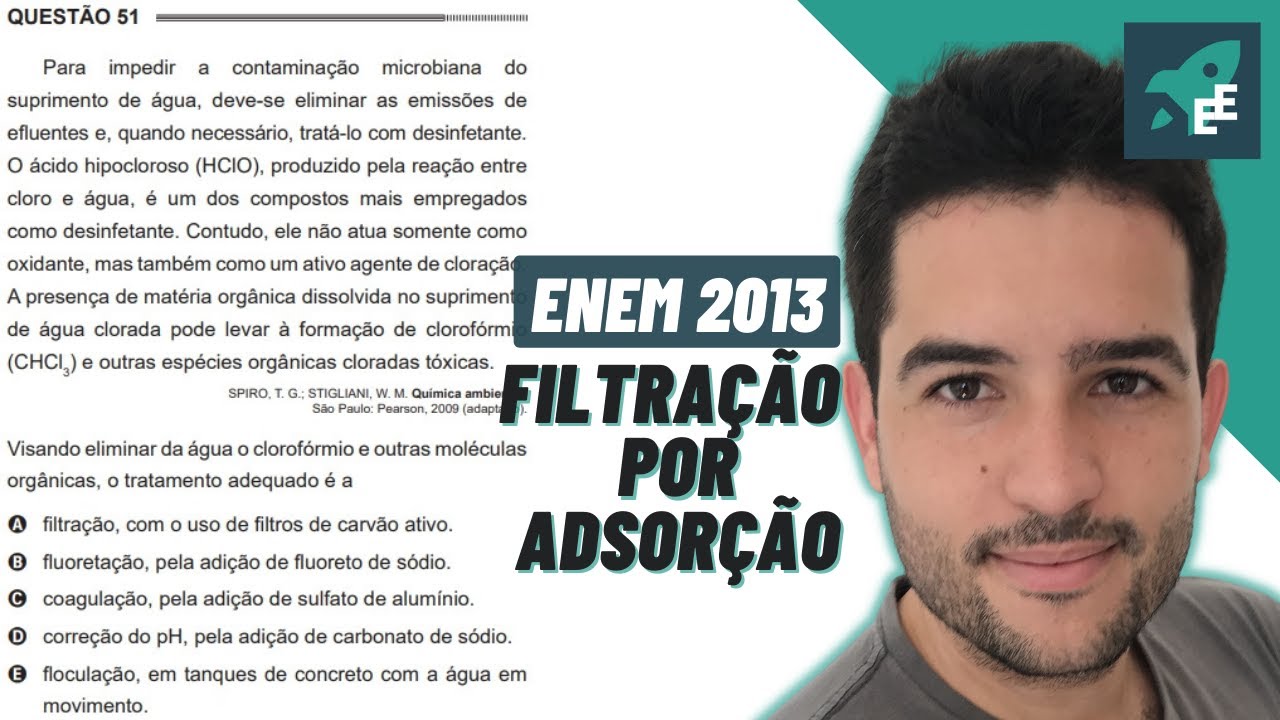 Para Impedir A Contaminação Microbiana - LIBRAIN
