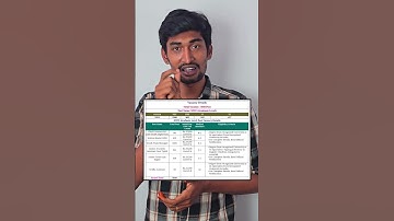 RRB NTPC Recruitment 2025 8868 Vacancy #IndianRailways #RRB #engineeringdegree #GovtJobs