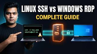 Details AWS Linux SSH vs Windows RDP — Complete Connection Guide Guide