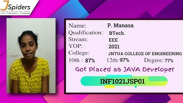 CONGRATULATIONS P.MANASA PLACED AS JAVA DEVELOPER