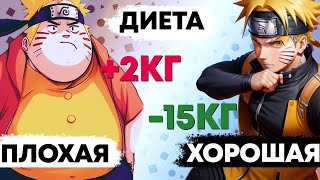 КАК ПОХУДЕТЬ? МОЙ ПЛОХОЙ И ХОРОШИЙ ОПЫТ