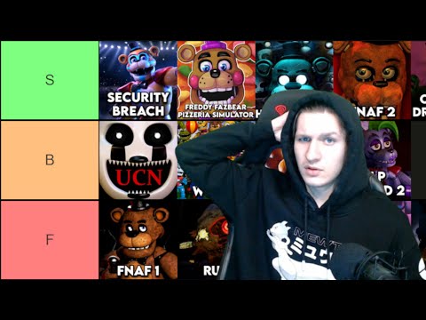 TIERLISTA WSZYSTKICH CZĘŚĆI FNAF!🔥