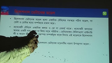 ICT Class 2 | Database management System By Shamim Sir