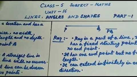 Class -5 Subject - Maths Unit-16 Part -1