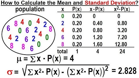 Statistics: Ch 7 Sample Variability (9 of 14) Calculate Mean & Standard Deviation of the Population