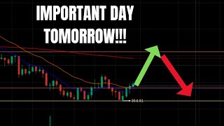 🔥 IMPORTANT DAY TOMORROW??? MUST WATCH TSLA, SPY, QQQ AAPL ANALYSIS \& PREDICTIONS!!! 🚀