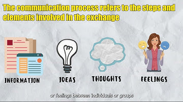 PURPOSIVE COMMUNICATION || INFORMATIVE VIDEO